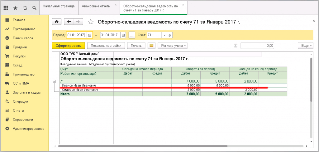 Образец заполнения Авансового отчёта в программе 1С - оборотно-сальдовая ведомость по 71 счёту