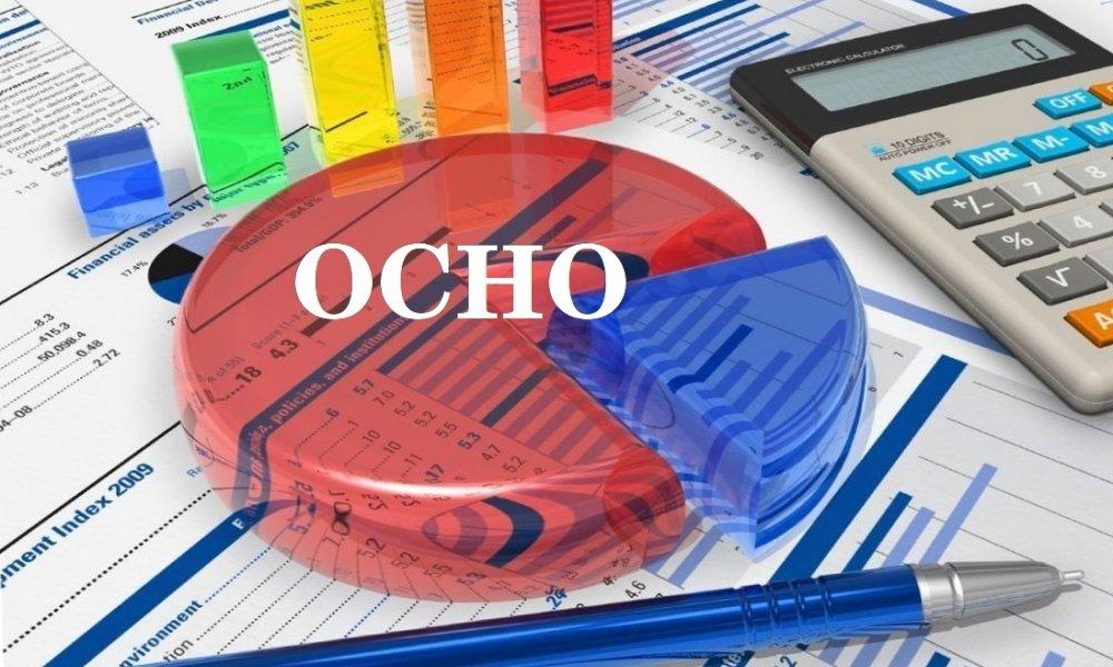 ОСНО - списываем убытки прошлых лет правильно