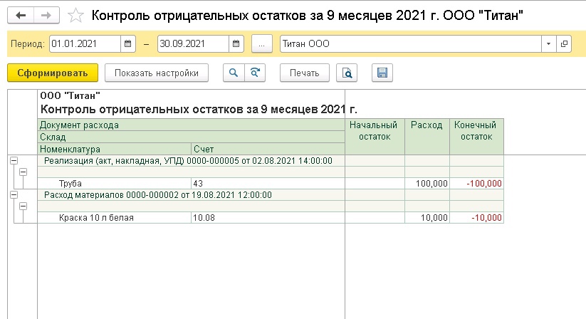 Отчет «Контроль отрицательных остатков»